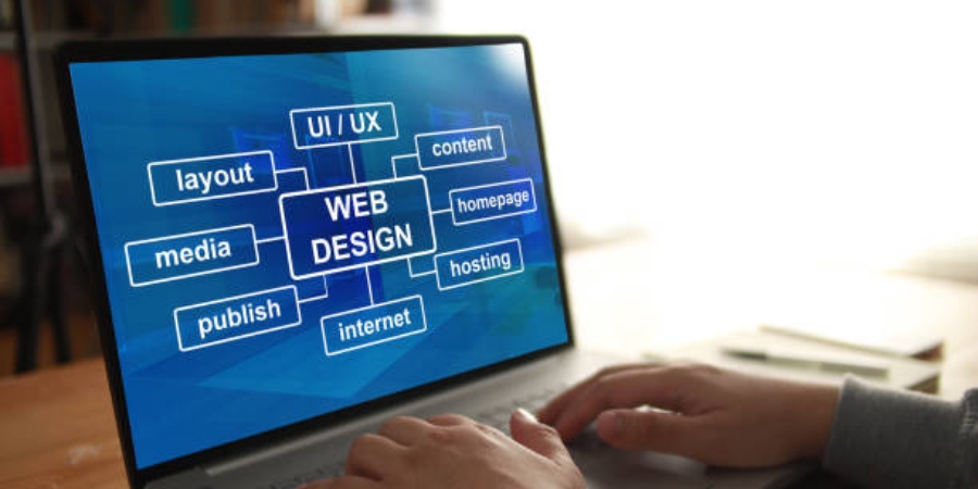 What Are The Three Types of Web Design?